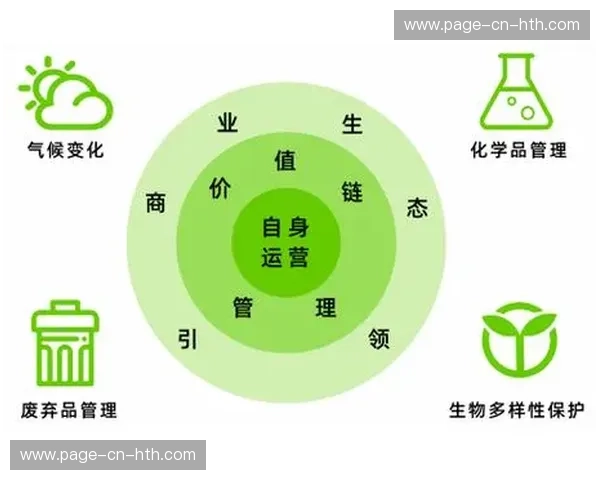 运营主体正从单一举办转向生态构建 延伸产业链价值 运营主体正从单一举办转向生态构建 延伸产业链价值