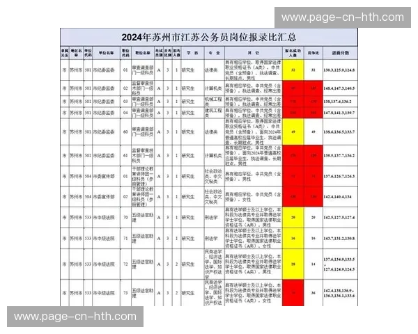 述评:2026年二月窗口期,联盟中下游竞争日趋激烈,多队胜场差极小。 述评:2026年二月窗口期,联盟中下游竞争日趋激烈,多队胜场差极小。