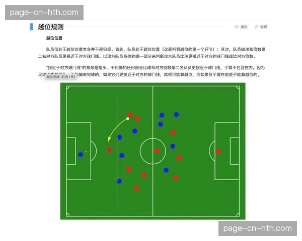 数据分析：2026年引入的新越位规则对边路传中战术的早期影响评估